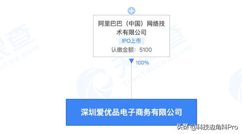 阿里巴巴成立深圳愛優(yōu)品電商公司，拓展供應(yīng)鏈與技術(shù)服務(wù)新布局