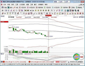 阿里巴巴赴港上市彰顯信心 定價不打折，科技服務(wù)生態(tài)再升級